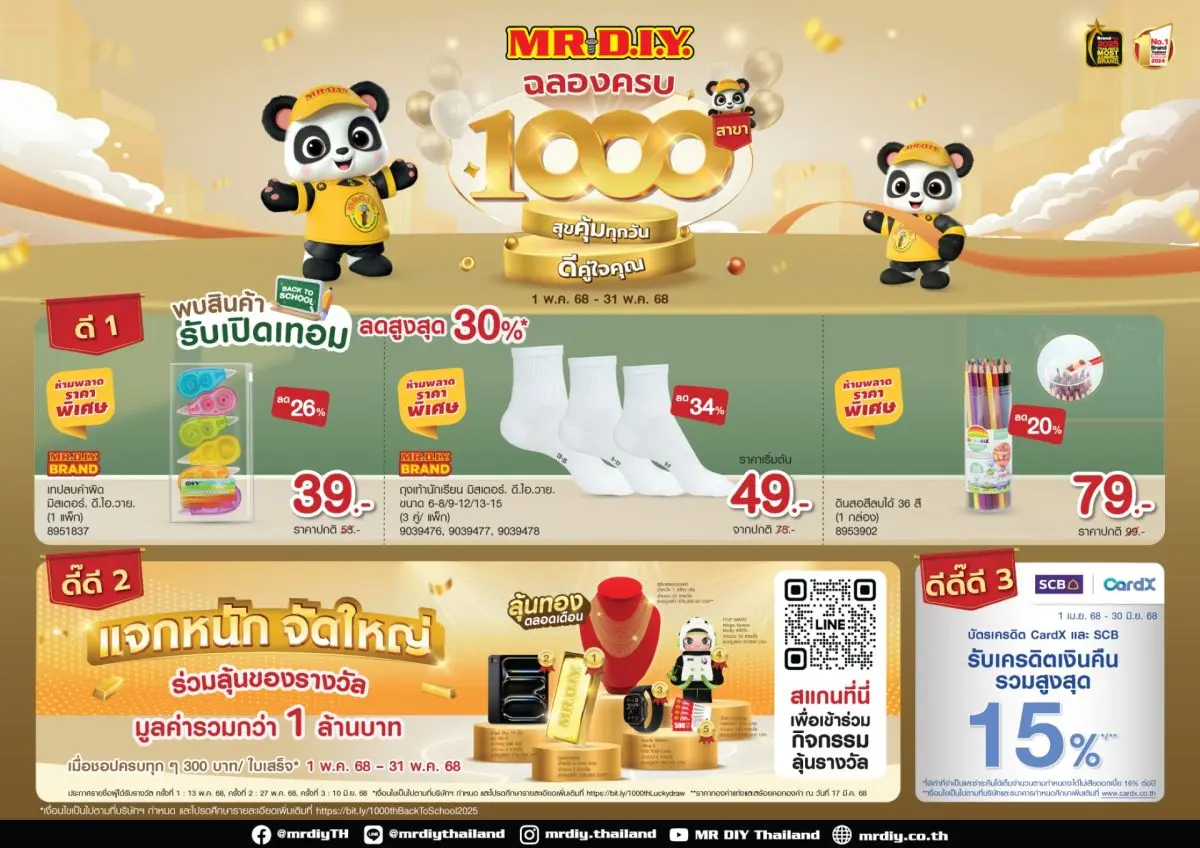 มิสเตอร์. ดี.ไอ.วาย. ปล่อยแคมเปญใหญ่ปี 2568 “ฉลองครบ 1,000 สาขา สุขคุ้มทุกวัน ดีคู่ใจคุณ”