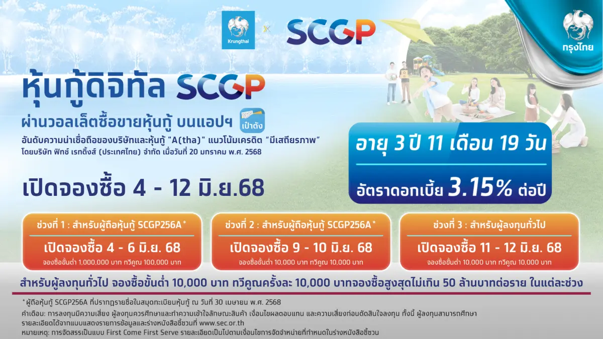 SCGP และ ธนาคารกรุงไทย พร้อมเสนอขาย “หุ้นกู้ดิจิทัล SCGP ครั้งที่ 1/2568” อายุ 3 ปี 11 เดือน 19 วัน ดอกเบี้ย 3.15% ต่อปี วงเงินรวม 2,000 ล้านบาท ผ่านบริการซื้อขายหุ้นกู้บนแอปพลิเคชัน...