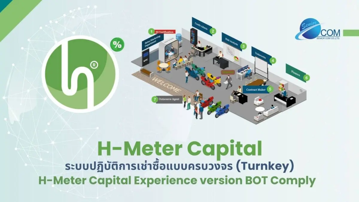 Senior Com, a veteran Thai software developer with 33 years of experience in automotive and lending systems, today officially launched H-Meter Capital, a comprehensive digital platform for...