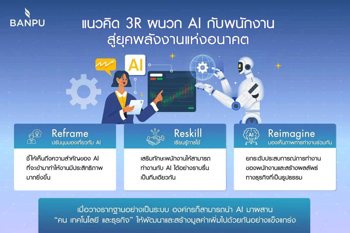 บ้านปูผนวก AI กับศักยภาพพนักงาน ขับเคลื่อนองค์กรสู่อนาคต