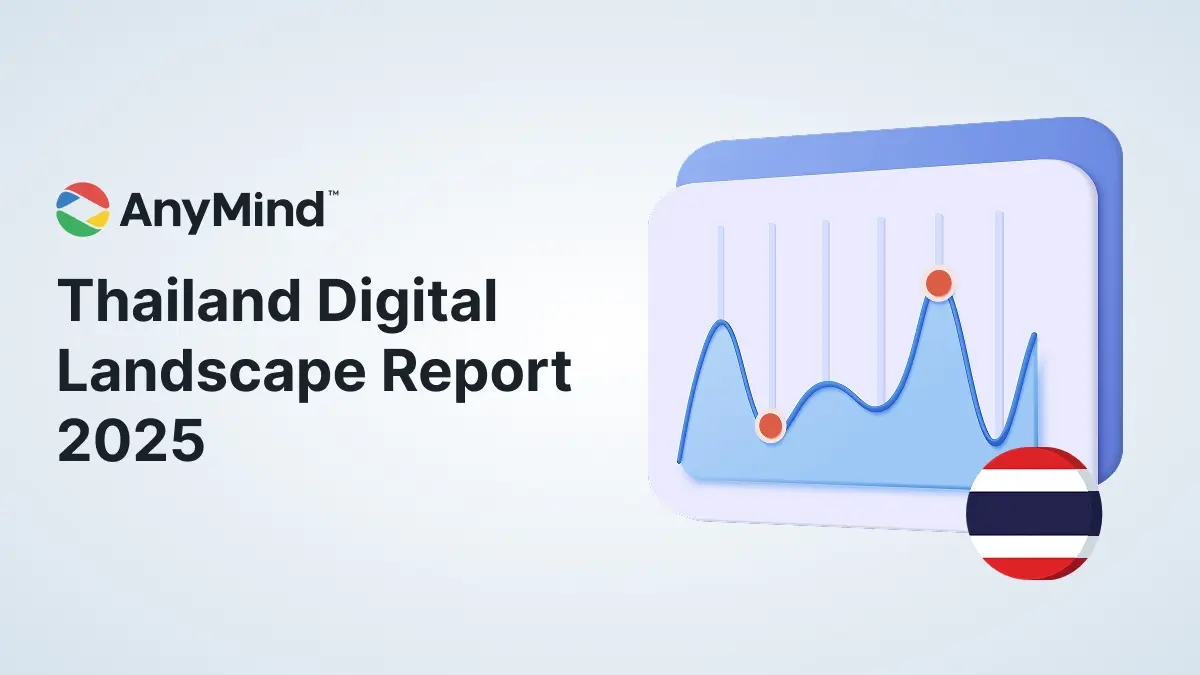 AnyMind Group เผยรายงาน Thailand Digital Landscape 2025 ชี้พฤติกรรมผู้บริโภคชาวไทยยุคใหม่ ที่มีเส้นทางการตัดสินใจซื้อซับซ้อนมากขึ้น
