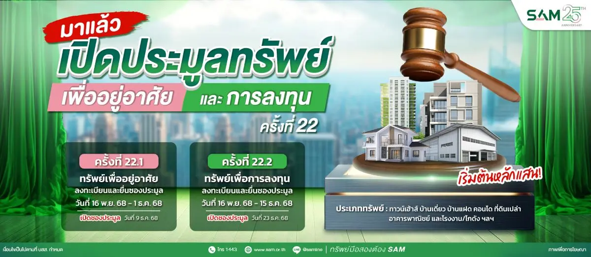 บริษัท บริหารสินทรัพย์สุขุมวิท จำกัด (บสส.) หรือ SAM ฉลองครบรอบ 25 ปี “SAM ส่งมอบโอกาสเพื่อคนไทย เริ่มต้นใหม่อย่างยั่งยืน” นำทรัพย์มือสองหรือทรัพย์สินรอการขาย (NPA) ที่มีศักยภาพตั้งอยู่บนทำ...