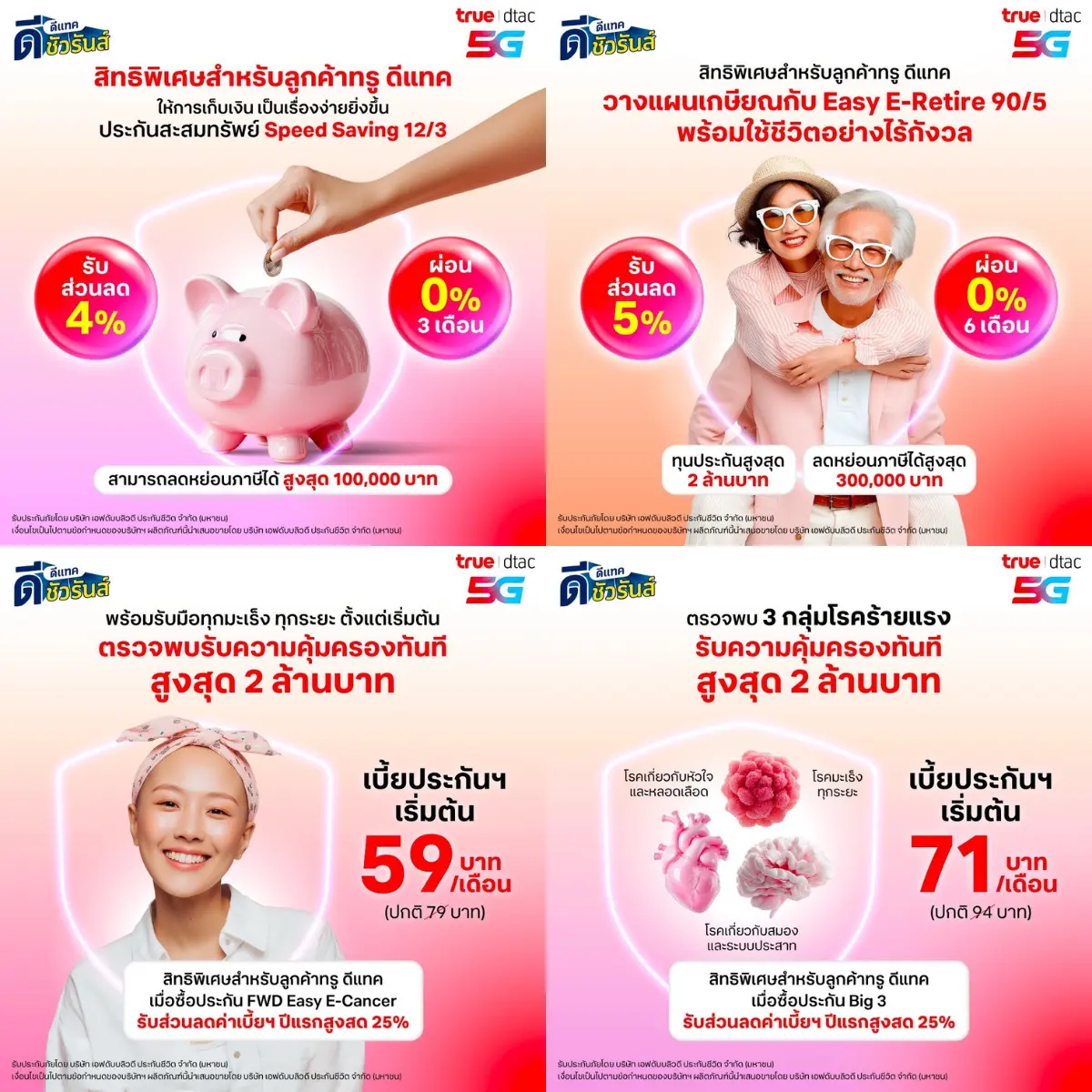 FWD ประกันชีวิต มุ่งสร้างประสบการณ์ที่ดีให้กับลูกค้าด้วยการทำงานที่ยึดความต้องการของลูกค้าเป็นหลัก (Customer-led) เพิ่มทางเลือกในการซื้อประกันออนไลน์ผ่านแพลตฟอร์ม ‘ดีชัวรันส์’ (dSurance) ใน...