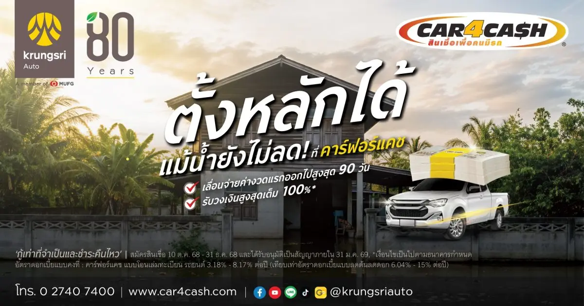 ‘คาร์ฟอร์แคช’ ผู้นำตลาดสินเชื่อเพื่อคนมีรถ ร่วมส่งกำลังใจให้ผู้ได้รับผลกระทบจากอุทกภัยในภาคใต้ ด้วยโครงการ “ตั้งหลัก 90 วัน” เพื่ออยู่เคียงข้างและสนับสนุนให้คน...