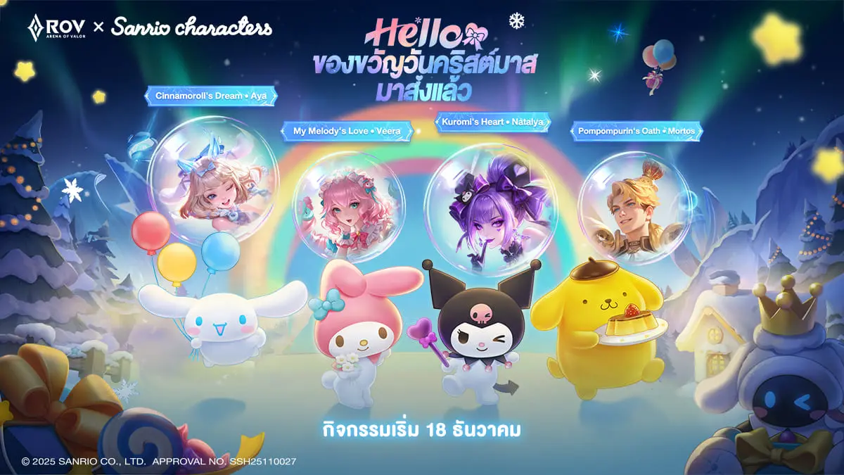 Garena RoV ผนึก Sanrio characters ขนทัพคาแรคเตอร์ชื่อดัง ‘Kuromi – My Melody – Pompompurin – Cinnamoroll’ ระเบิดพลังความน่ารักทั่วสมรภูมิ RoV จัดเต็ม สกิน-ไอเทม-รางวัล กับกิจกรรมส่งท้ายปี ‘RoV Snow Festival’