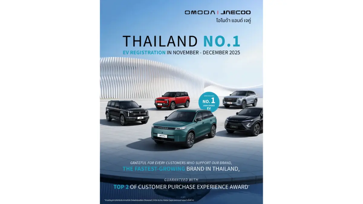 OMODA & JAECOO (โอโมด้า แอนด์ เจคู่) ผู้นำด้านนวัตกรรมยานยนต์พลังงานไฟฟ้าระดับพรีเมียม และหนึ่งในแบรนด์ยานยนต์จากประเทศจีนที่มีอัตราการเติบโตเร็วที่สุดในระดับโลก เดินหน้าสร้างความแข็งแกร่ง...