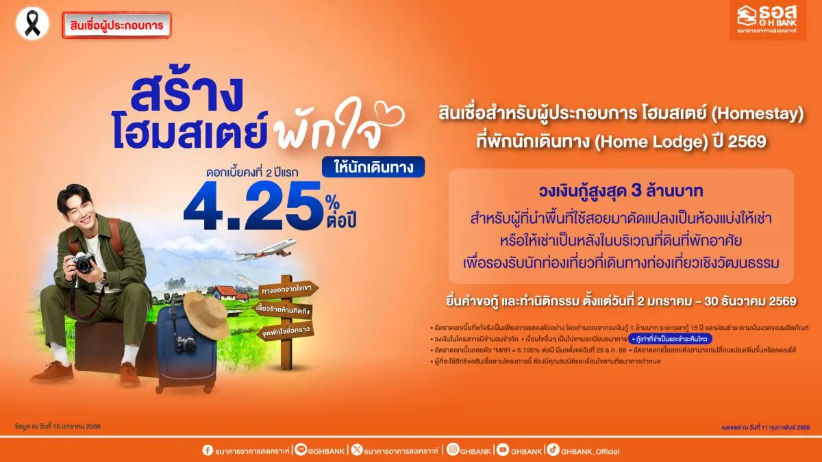 ธนาคารอาคารสงเคราะห์ (ธอส.) สนับสนุนการกระจายรายได้สู่ท้องถิ่น เพิ่มมูลค่าทางเศรษฐกิจในชุมชน และสนับสนุนผู้ประกอบการรายย่อยให้สามารถดำเนินธุรกิจได้อย่างมั่นคง โดยจัดทำโครงการสิน...