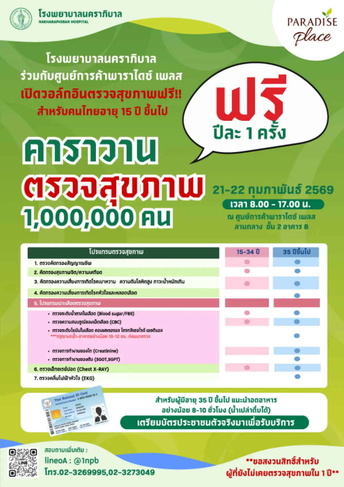 พาราไดซ์ เพลส ศูนย์การค้าในเครือเอ็ม บี เค ร่วมกับ โรงพยาบาลนคราภิบาล เปิดวอล์กอินตรวจสุขภาพฟรี ชวนประชาชนที่มีอายุ 15 ปีขึ้นไป มาตรวจสุขภาพและคัดกรองโรคฟรี! กับ “คาราวาน ตรวจสุขภาพ 1...