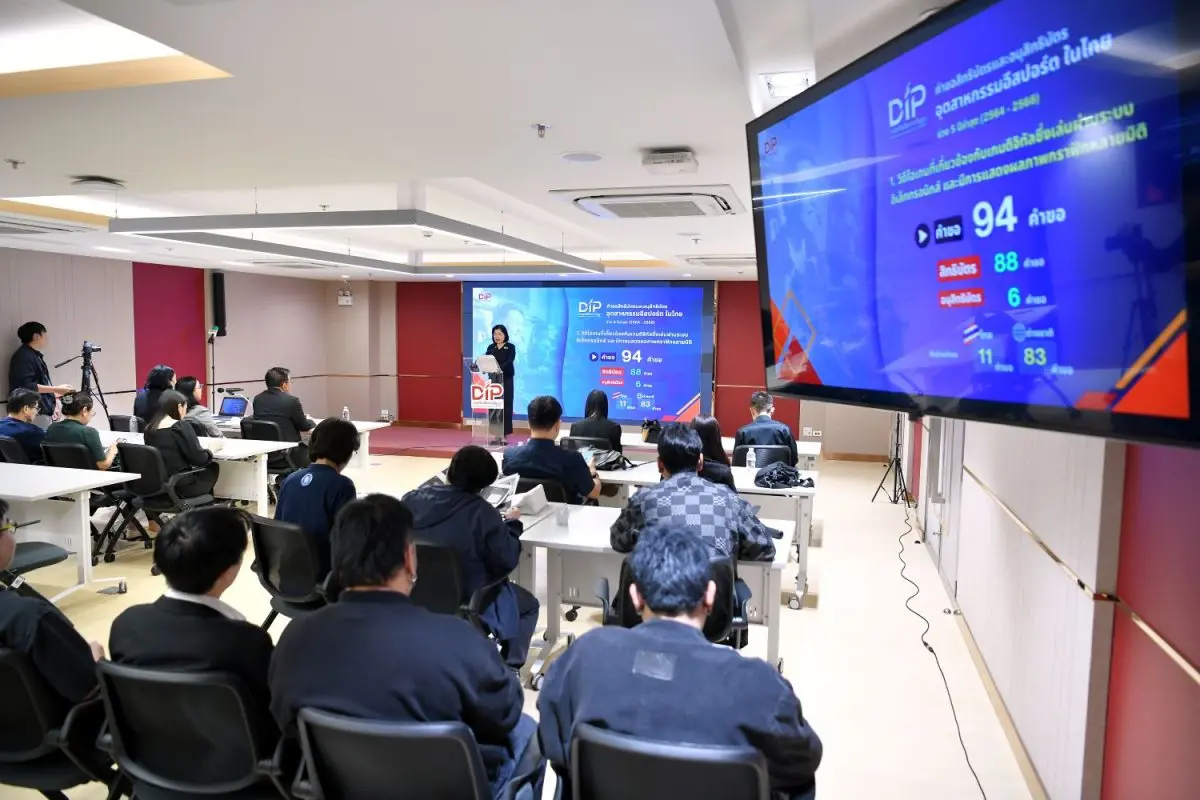 ตรวจค้นเครื่องหมายการค้าด้วยตนเองสะดวก รวดเร็ว แม่นยำ เพิ่มโอกาสได้รับจดทะเบียนเร็วขึ้น กรมทรัพย์สินทางปัญญา เดินหน้ายกระดับการให้บริการประชาชนอย่างต่อเนื่อง นำเทคโนโลยีปัญญาประดิษฐ์ (AI...