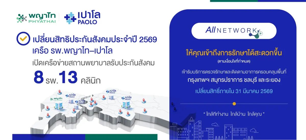 เครือโรงพยาบาลพญาไท–เปาโล เชิญชวนผู้ประกันตน “เปลี่ยนสถานพยาบาลประกันสังคม ประจำปี 2569” เลือก 1 สิทธิ ใช้บริการได้ครอบคลุม เครือข่ายที่กำหนด รวม 8 โรงพยาบาล และ 13 คลินิกเครือข่าย ภายใต้แนวคิด...
