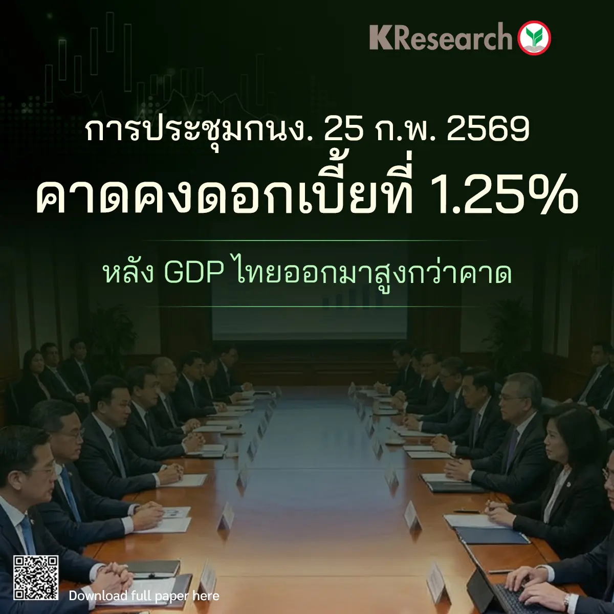 ในการประชุมกนง. วันที่ 25 ก.พ. 2569 คาดว่าที่ประชุมจะมีมติคงอัตราดอกเบี้ยที่ 1.25% หลังจากเศรษฐกิจไทยไตรมาส 4/2568 ขยายตัวดีกว่าที่คาด และความเสี่ยงทางการเมืองมีแนวโน้มลดลงภายหลังทราบผลการ...