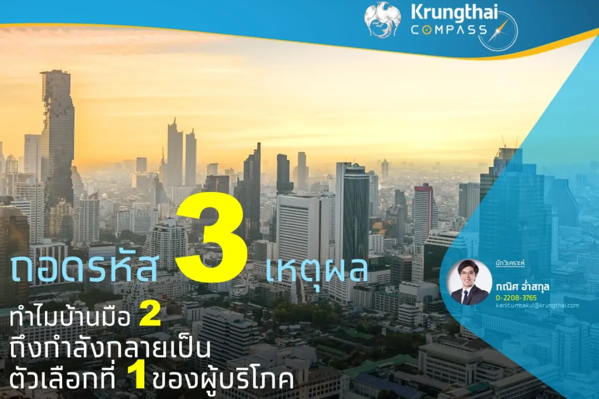 Key Highlights : ในช่วง 1-2 ปีที่ผ่านมา ตลาดที่อยู่อาศัยไทยได้เผชิญกับ Perfect Storm จากปัจจัยลบรอบด้าน ทั้งจากภาวะเศรษฐกิจไทยที่ฟื้นตัวอย่างจำกัด ภาวะหนี้เสีย และหนี้ครัวเรือนที่อยู่...