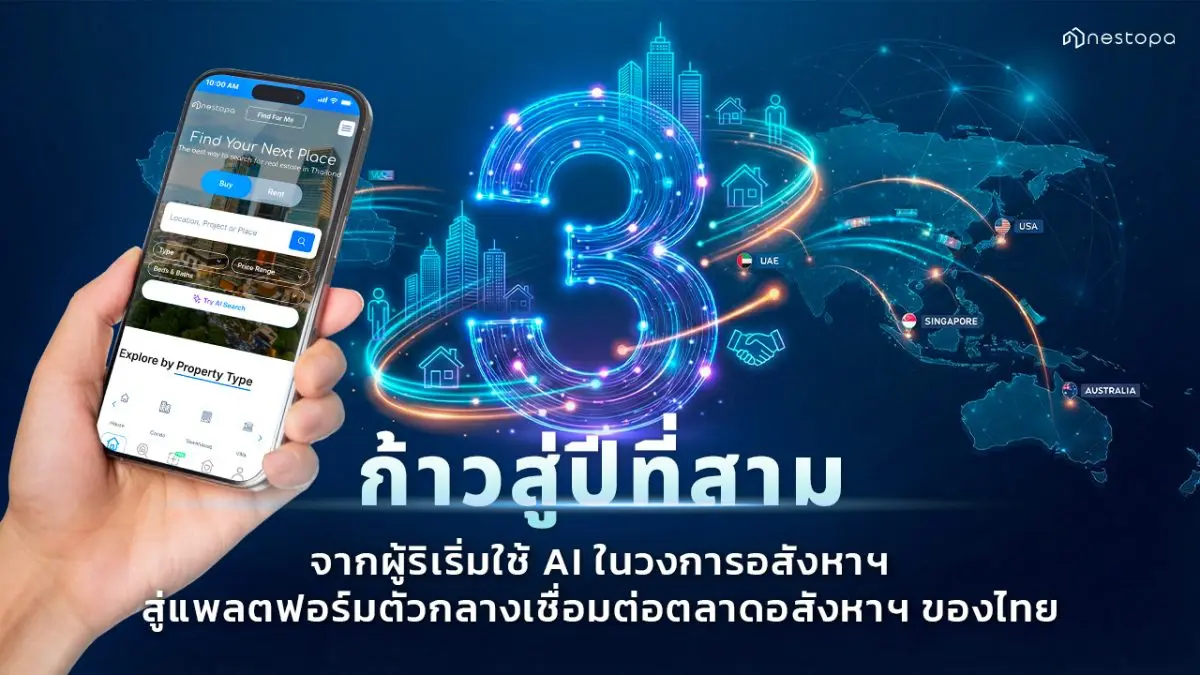 เตรียมเปิดตัว Nestopa Property Pulse ครั้งแรก! ปี 2569 ตอกย้ำความสำเร็จแพลตฟอร์ม อสังหาฯ ยุคใหม่ Nestopa มุ่งหน้าเข้าสู่ปีที่ 3 ประกาศพร้อมยกระดับจากผู้ริเริ่มการใช้ AI ในวงการอสังหาฯ สู่...