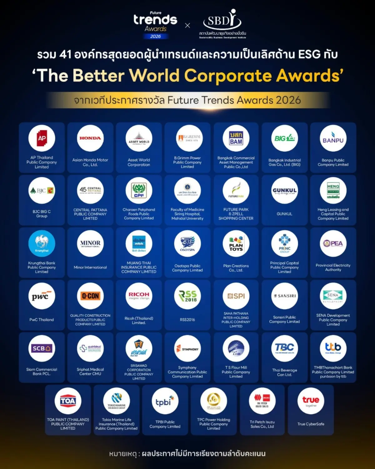 ก้าวข้ามขีดจำกัดของธุรกิจสู่การสร้างคุณค่าที่ยั่งยืน กับรางวัล ‘The Better World Corporate Awards’ จากเวที Future Trends Awards 2026 รางวัลที่มอบให้แก่องค์กรสุดยอดผู้นำเทรนด์และความเป็นเลิศด้าน...