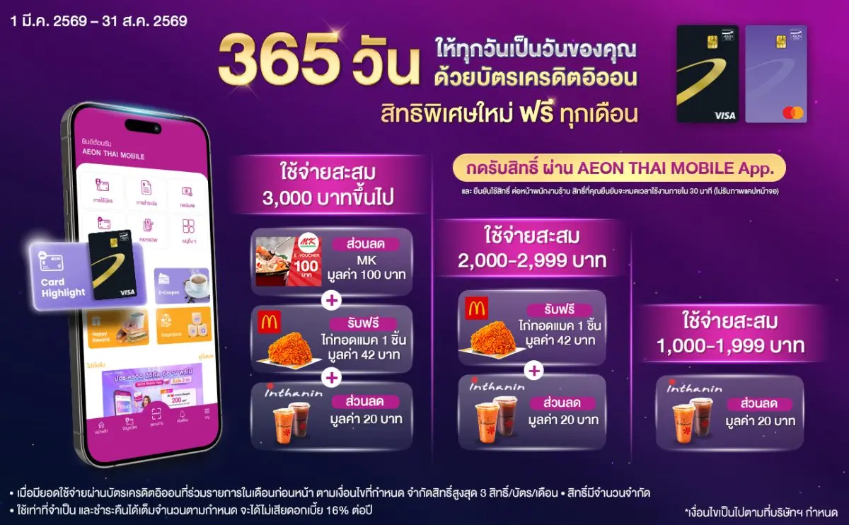 บริษัท อิออน ธนสินทรัพย์ (ไทยแลนด์) จำกัด (มหาชน) เดินหน้าสานต่อแคมเปญ “365 วัน ให้ทุกวันเป็นวันของคุณ” ต่อเนื่อง ตอกย้ำความมุ่งมั่นในการพัฒนาสิทธิประโยชน์และเติมเต็มไลฟ์สไตล์การใช้จ่าย...
