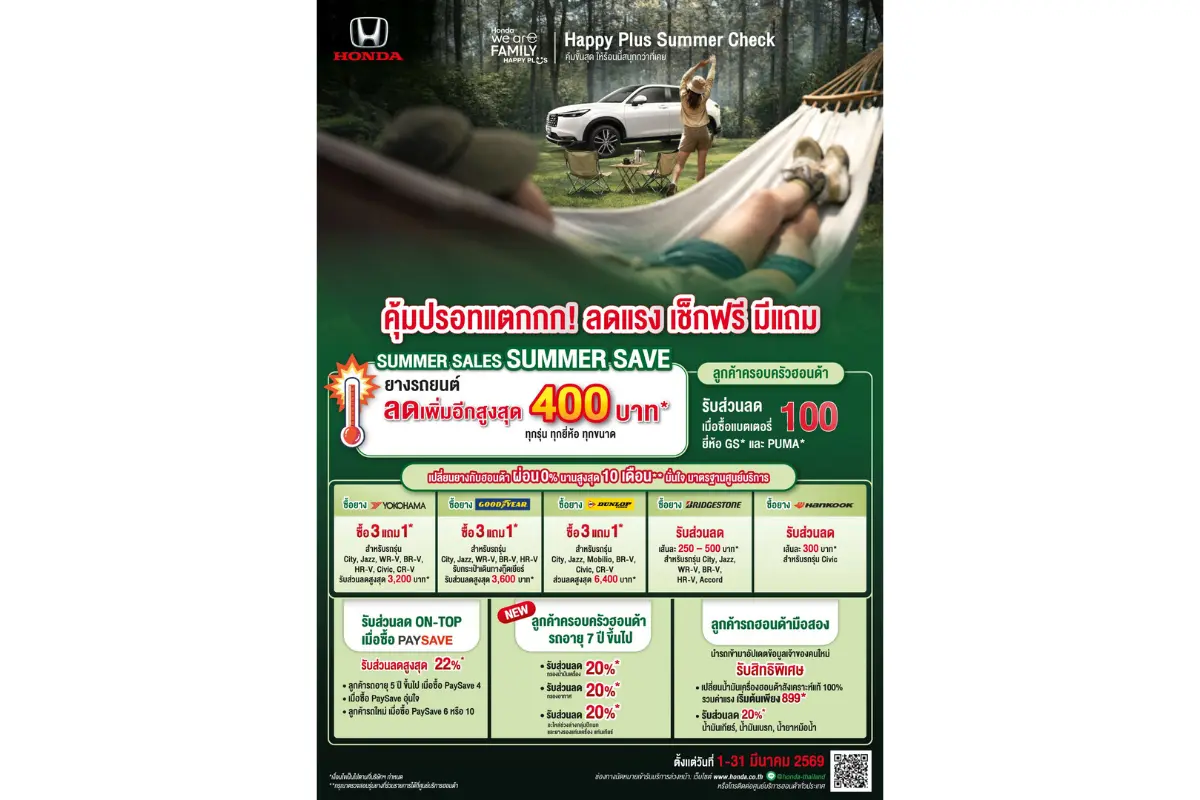 ฮอนด้าเติมความอุ่นใจรับซัมเมอร์ ! มอบแคมเปญสุดพิเศษ “Happy Plus Summer Check คุ้มขั้นสุด ให้ร้อนนี้สนุกกว่าที่เคย”