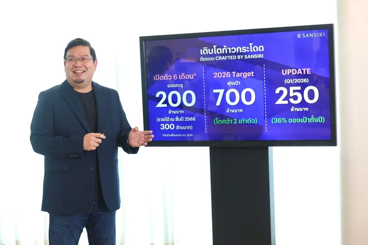 แสนสิริ เปิดแผนธุรกิจรับสร้างบ้าน “ต้นแบบ Crafted by Sansiri” ชูไฮไลต์ ‘Fixed Cost’ สู้ศึกต้นทุนวัสดุพุ่ง