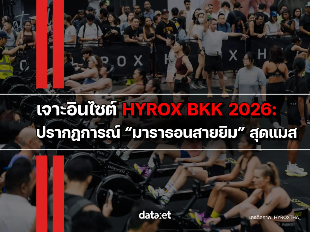 เจาะอินไซต์ HYROX BKK 2026: ปรากฏการณ์ “มาราธอนสายยิม” สุดแมส