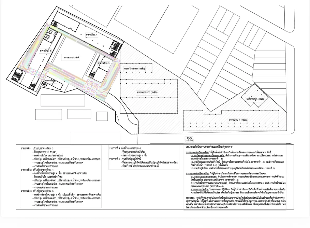 เขตวัฒนาแจงพิจารณาแผนปรับปรุงก่อสร้างสถานที่ทำการเขตแห่งใหม่ด้วยความรอบคอบ ไม่กระทบการเรียนการสอนโรงเรียนวัดธาตุทอง