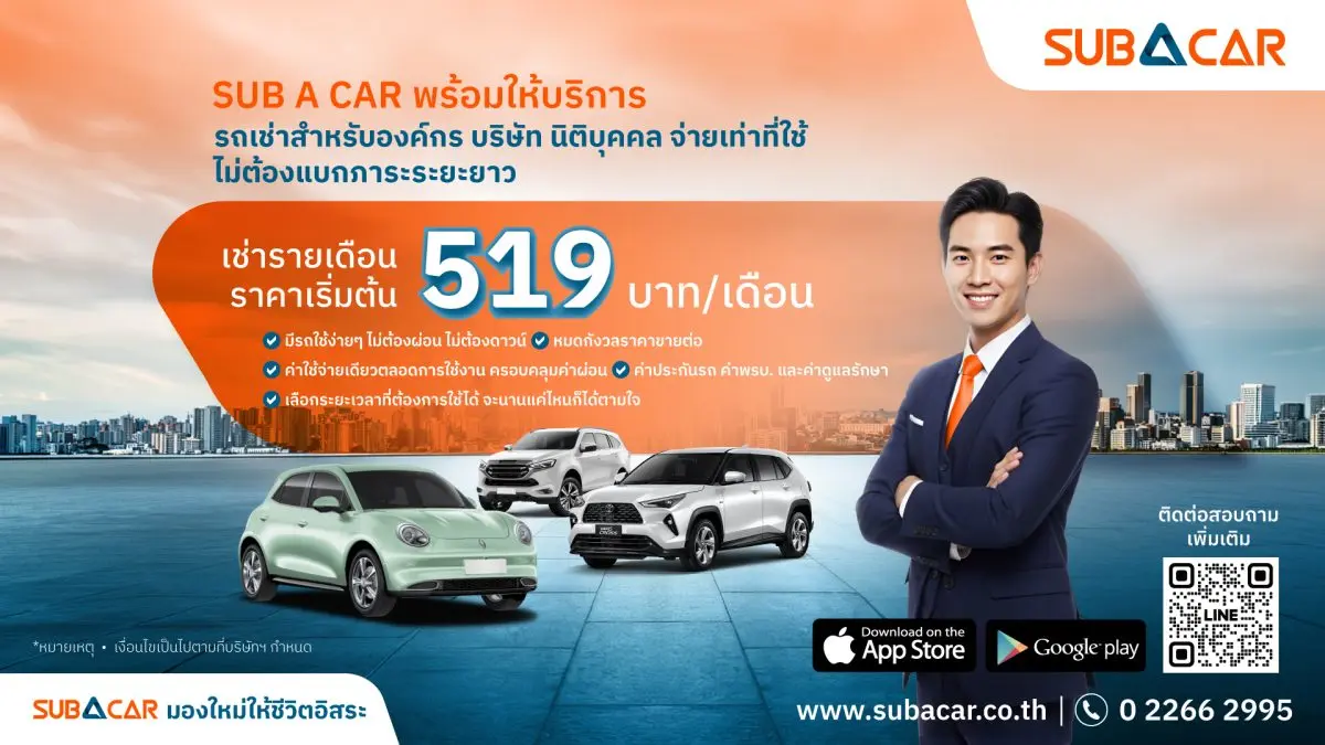 SUB A CAR บริการรถเช่ารายบุคคลในเครืออาคเนย์แคปปิตอล เดินหน้าขยายสัดส่วนธุรกิจสู่ตลาด B2B อย่างเต็มรูปแบบ เปิดตัวบริการใหม่ “รถเช่าสำหรับองค์กร” เพื่อตอบโจทย์ผู้ประกอบการธุรกิจรายย่อย (SME...