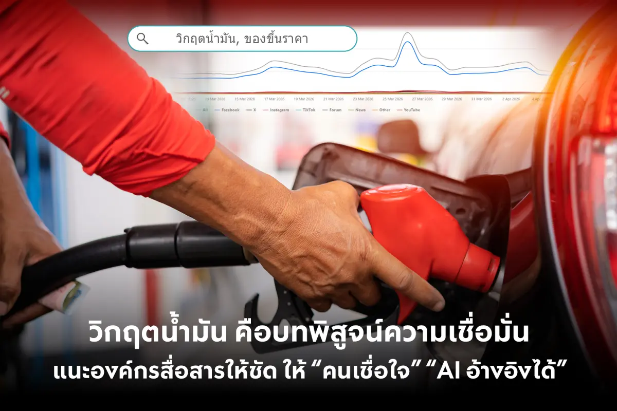 เผยกลยุทธ์สื่อสารในยุค ‘Answer Economy’ เมื่อคำตอบจาก AI มีผลต่อการตัดสินใจซื้อ แนะผู้บริหารปรับการสื่อสารช่วงสินค้าขาดแคลนและการขึ้นราคาให้ชัดเจน กรุงเทพฯ – 9 เมษายน 2569: บริษัท เอบี...