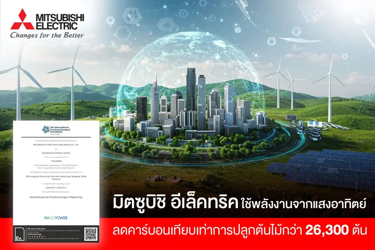 มิตซูบิชิ อีเล็คทริค ใช้พลังงานจากแสงอาทิตย์ ลดคาร์บอนเทียบเท่าการปลูกต้นไม้กว่า 26,300 ต้น