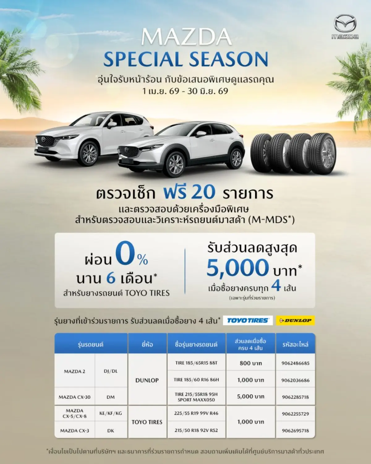 มาสด้าห่วงใยลูกค้า จัดแคมเปญ “MAZDA SPECIAL SEASON อุ่นใจรับหน้าร้อน กับข้อเสนอพิเศษดูแลรถคุณ” มอบข้อเสนอบริการตรวจเช็กรถฟรี 20 รายการ ตามมาตรฐานกรมขนส่งทางบก เพื่อสนับสนุนและสานต่อนโยบายภาครัฐภายใต้...