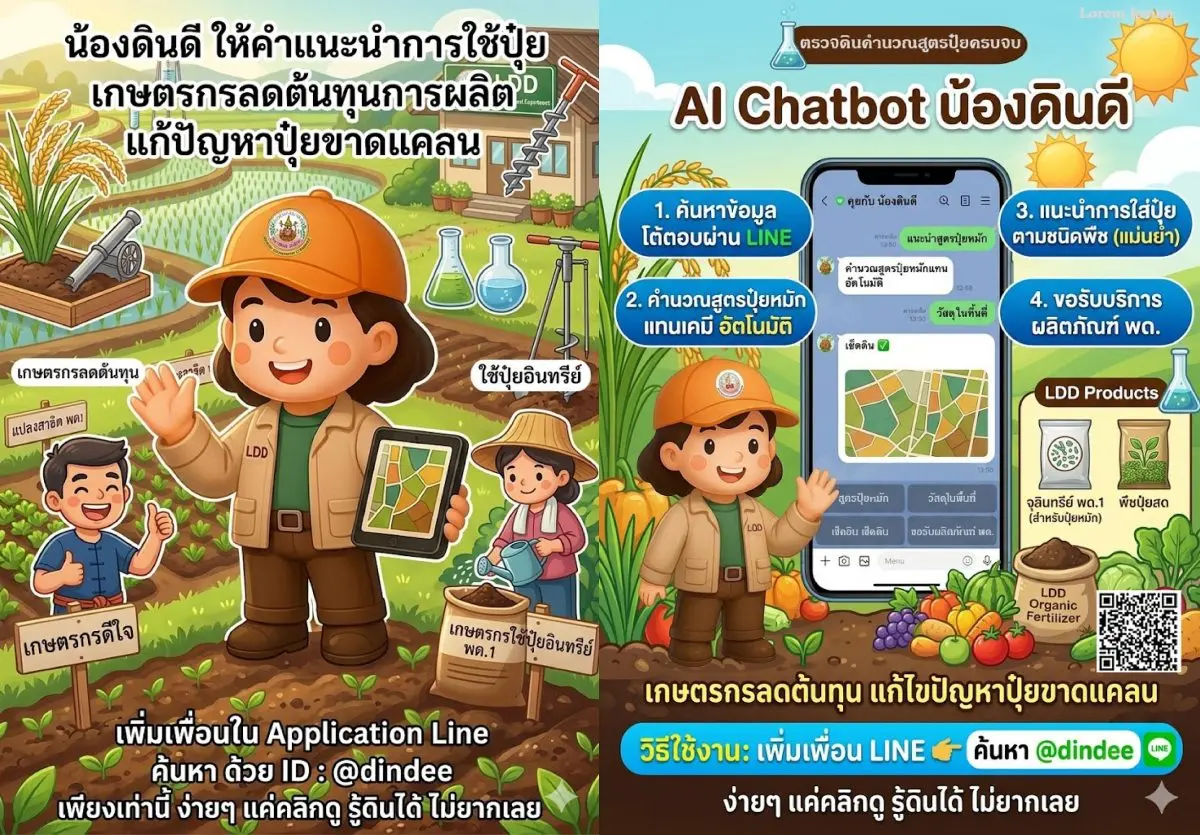 กรมพัฒนาที่ดิน ขานรับนโยบายกระทรวงเกษตรและสหกรณ์ “เร่งแก้ปัญหาปุ๋ยแพง ลดต้นทุนให้เกษตรกร” ขับเคลื่อนมาตรฐานการให้บริการข้อมูลเกี่ยวกับดินและความรู้ด้านการเกษตร ด้วยระบบ AI Chatbot “น้องดินดี”...