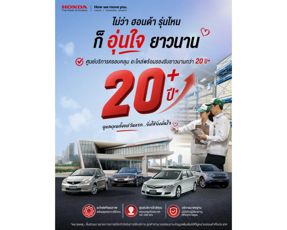 Honda Partner For Your Drive เพื่อนคู่ใจไดรฟ์ไปกับคุณ บริษัท ฮอนด้า ออโตโมบิล (ประเทศไทย) จำกัด ตอกย้ำความมุ่งมั่นการดำเนินธุรกิจเคียงข้างสังคมไทยอย่างยั่งยืน...