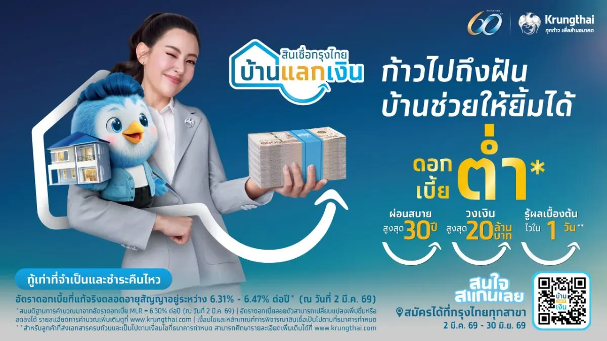 ธนาคารกรุงไทย เปิดตัวแคมเปญ “สินเชื่อกรุงไทยบ้านแลกเงิน” ฉลองครบรอบ 60 ปี ภายใต้แนวคิด “ก้าวไปถึงฝัน บ้านช่วยให้ยิ้มได้” ชูจุดเด่นอัตราดอกเบี้ยพิเศษ อนุมัติไว รู้ผลเบื้องต้นภายใน 1...