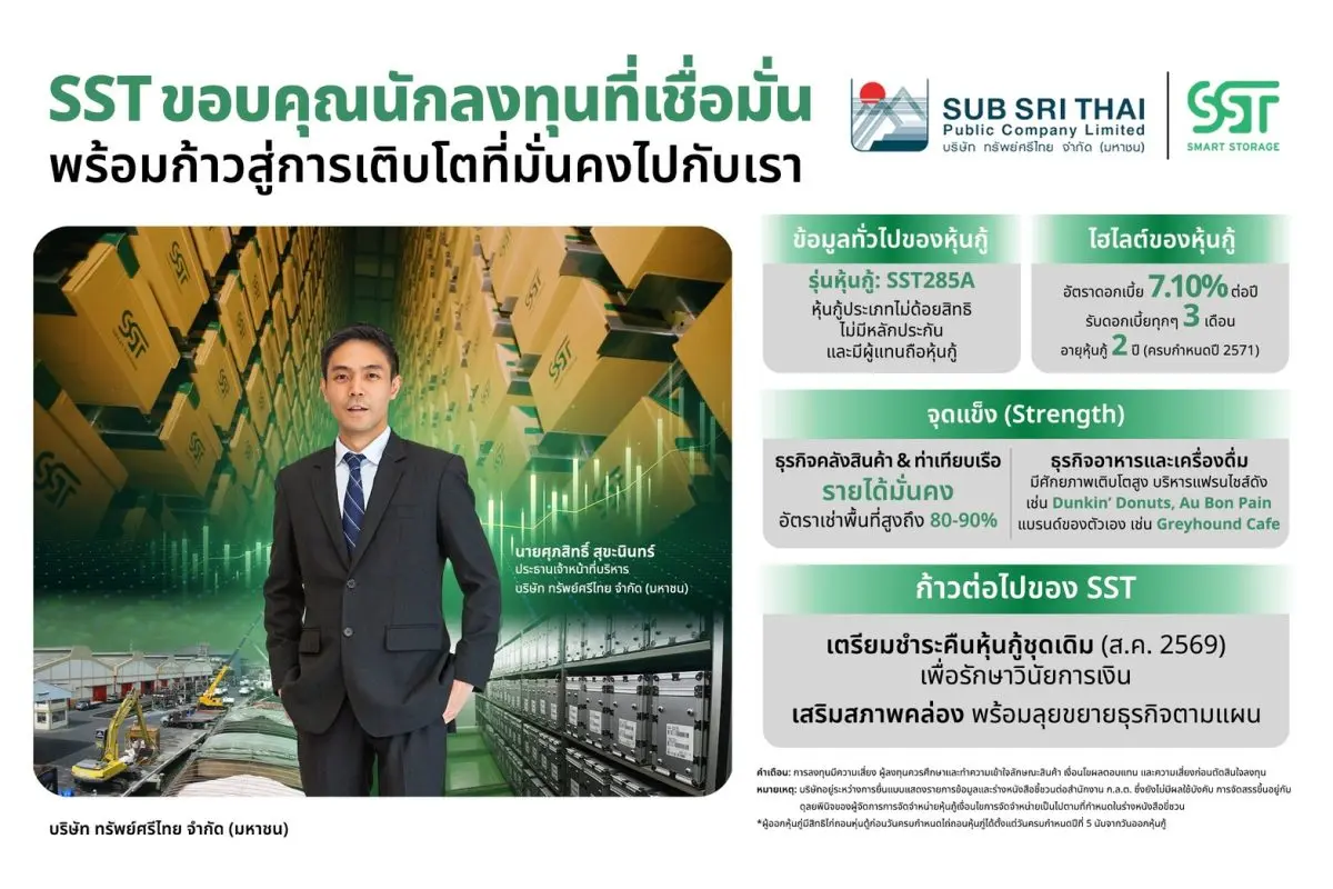 บริษัท ทรัพย์ศรีไทย จำกัด (มหาชน) หรือ “SST” ผู้ดำเนินการธุรกิจคลังสินค้าและท่าเทียบเรือ ธุรกิจอาหารและเครื่องดื่ม ธุรกิจไลฟ์สไตล์ และธุรกิจบริหารจัดการกองทรัสต์ ประสบความสำเร็จอย่างสูงจากการ...