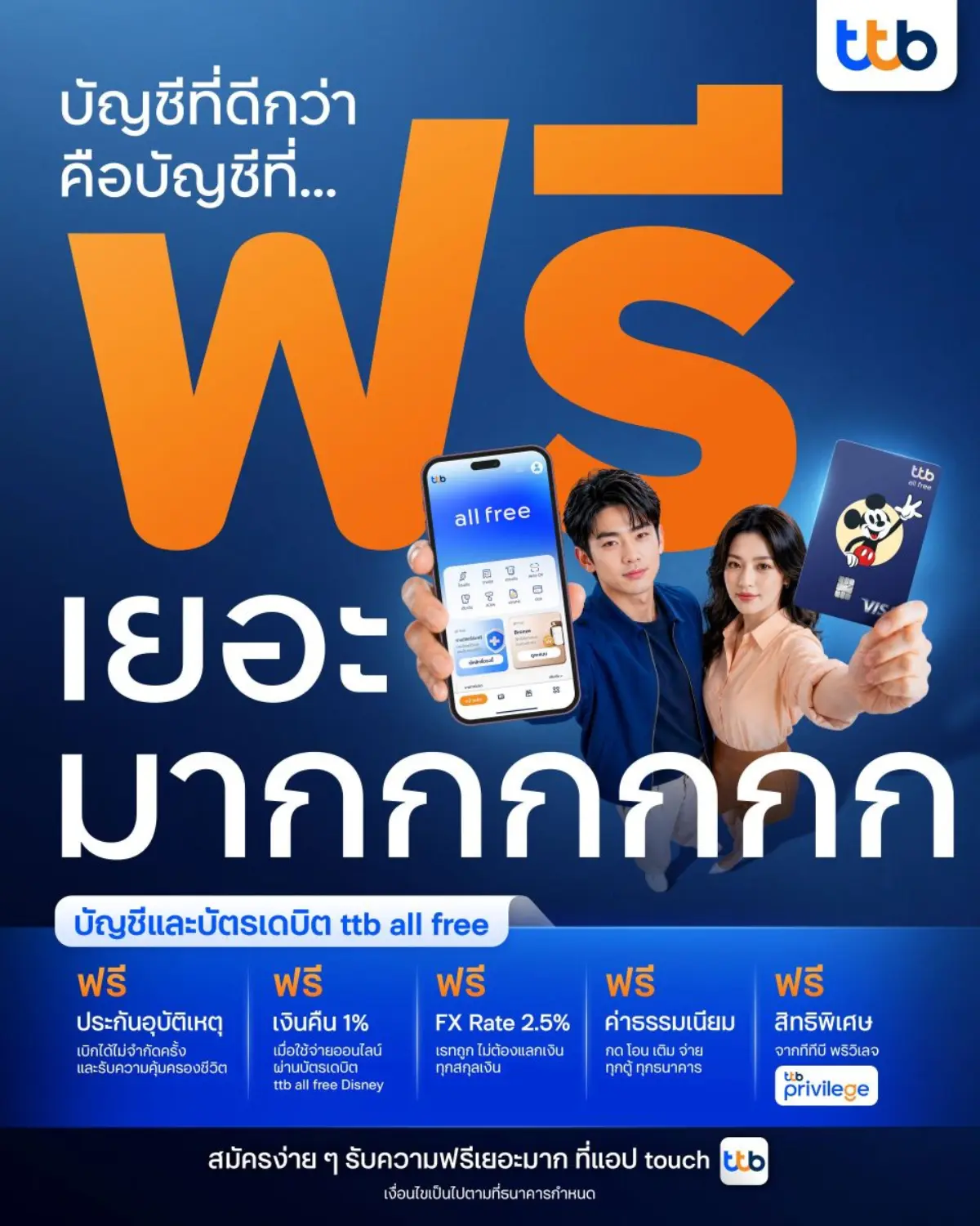 ทีทีบี ขยับมาตรฐานบัญชีเงินฝาก ชวนตั้งคำถามใหม่ทำไมสิทธิประโยชน์ต้องแยกหลายบัญชี ทั้งที่ลูกค้าควรได้ครบในบัญชีเดียว