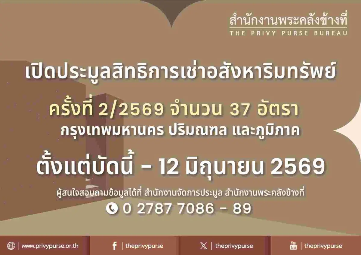 สำนักงานพระคลังข้างที่ เปิดประมูลสิทธิการเช่าอสังหาริมทรัพย์ ครั้งที่ 2/2569 จำนวน 37 อัตรา กรุงเทพมหานคร ปริมณฑล และภูมิภาค ตั้งแต่บัดนี้ ถึง 12 มิถุนายน 2569 ผู้สนใจสอบถามได้ที่ 0 2787 7086...