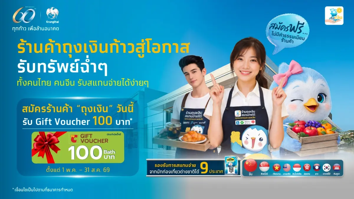 ธนาคารกรุงไทย เดินหน้าสนับสนุนผู้ประกอบการไทย เพิ่มโอกาสทางธุรกิจจากนักท่องเที่ยวชาวต่างชาติ รองรับการชำระเงินผ่าน Cross Border QR Payment ครอบคลุมการใช้งานจาก 9 ประเทศ ทั้ง จีน สิงคโปร์ อินโดนี...