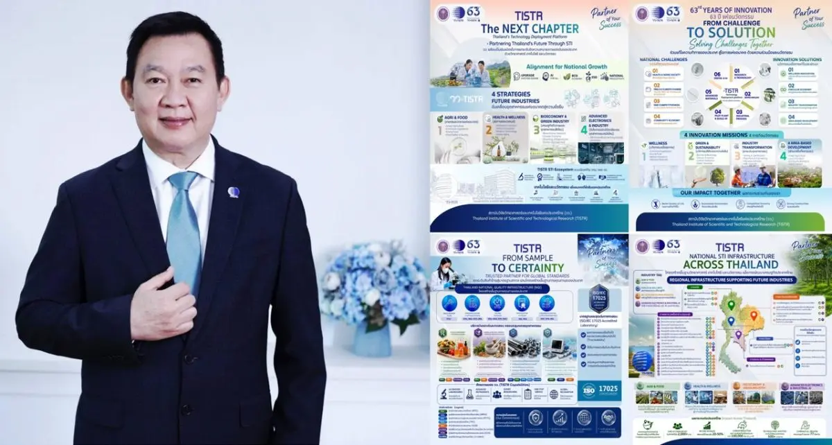 ในยุคที่เทคโนโลยีเป็นอาวุธสำคัญ เศรษฐกิจที่ขับเคลื่อนด้วย วิทยาศาสตร์ เทคโนโลยี และนวัตกรรม (วทน.) คือ รากฐานที่ทำให้ประเทศไทยกำหนดอนาคตและสร้างขีดความสามารถการแข่งขันได้อย่างยั่งยืน...