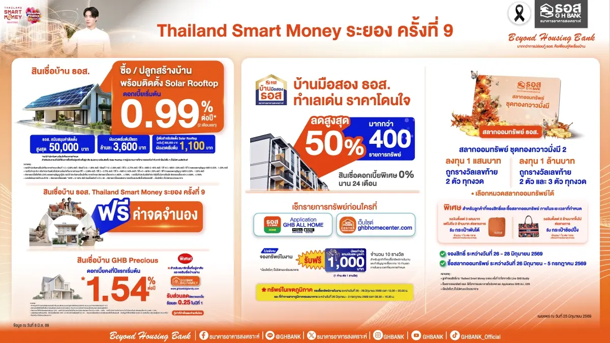 ธนาคารอาคารสงเคราะห์ (ธอส.) จัดโปรโมชันทางการเงินงาน Thailand Smart Money ระยอง ครั้งที่ 9นำโดย สินเชื่อบ้านหลังคา Solar Rooftop อัตราดอกเบี้ยเริ่มต้นเพียง 0.99% ต่อปี ผ่อนเริ่มต้นล้านละ 3,600...