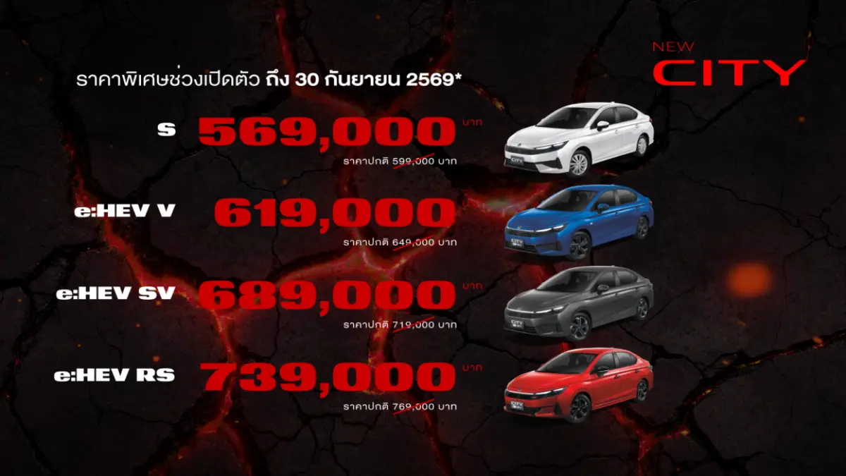 พร้อมแนะนำรุ่นเริ่มต้นไฮบริดใหม่ e:HEV V เพียง 619,000 บาท ถึง 30 ก.ย. นี้ สัมผัสการคัมแบ็กครั้งใหญ่ที่ ‘สั่นทุกสตรีท’ ได้แล้ววันนี้ทั่วประเทศ บริษัท ฮอนด้า ออโตโมบิล (ประเทศไทย)...