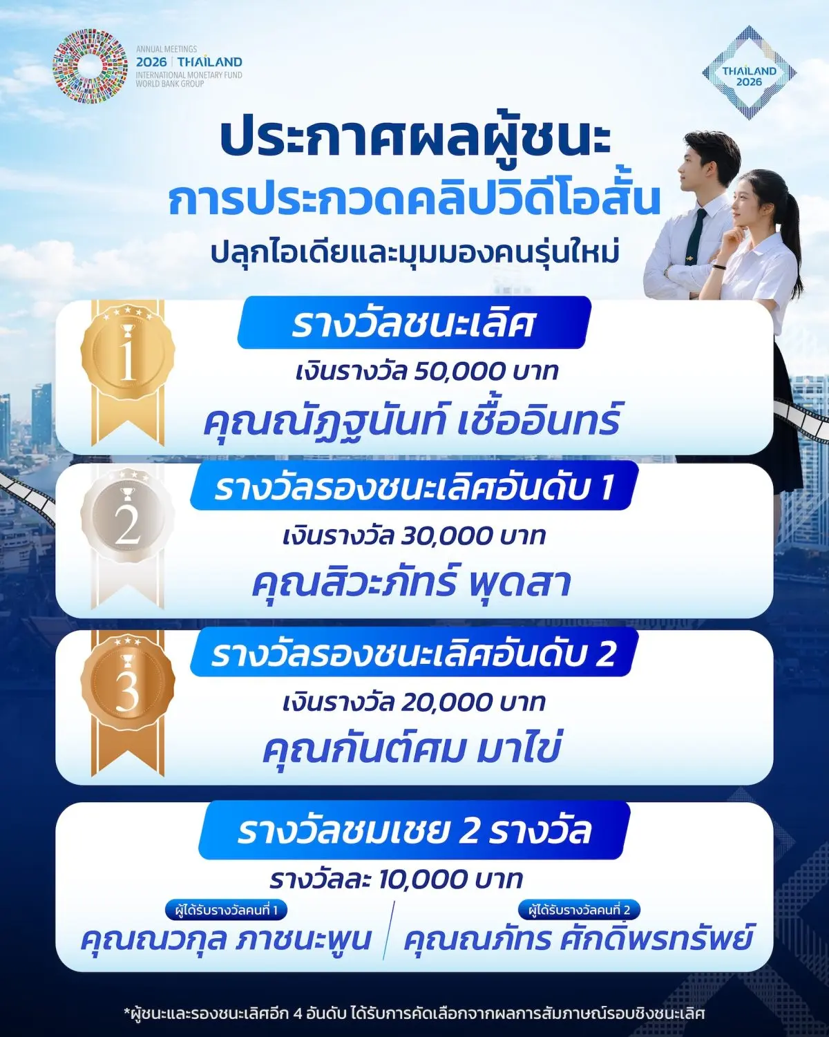 คลัง – ธปท. ประกาศผล 5 สุดยอดเยาวชน ประชันไอเดียยกระดับเศรษฐกิจโลกยุคใหม่ ต้อนรับ 2026 IMF–World Bank Group Annual Meetings