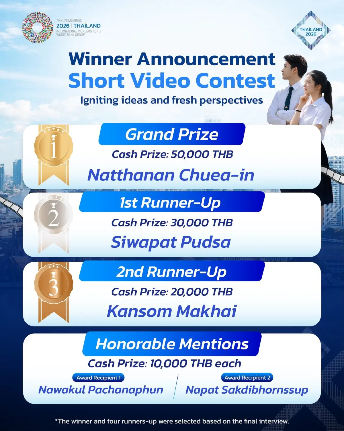 MOF and BOT Announce Top 5 Youth Winners Championing Economic Ideas for the New Era Welcoming the 2026 IMF–World Bank Group Annual Meetings