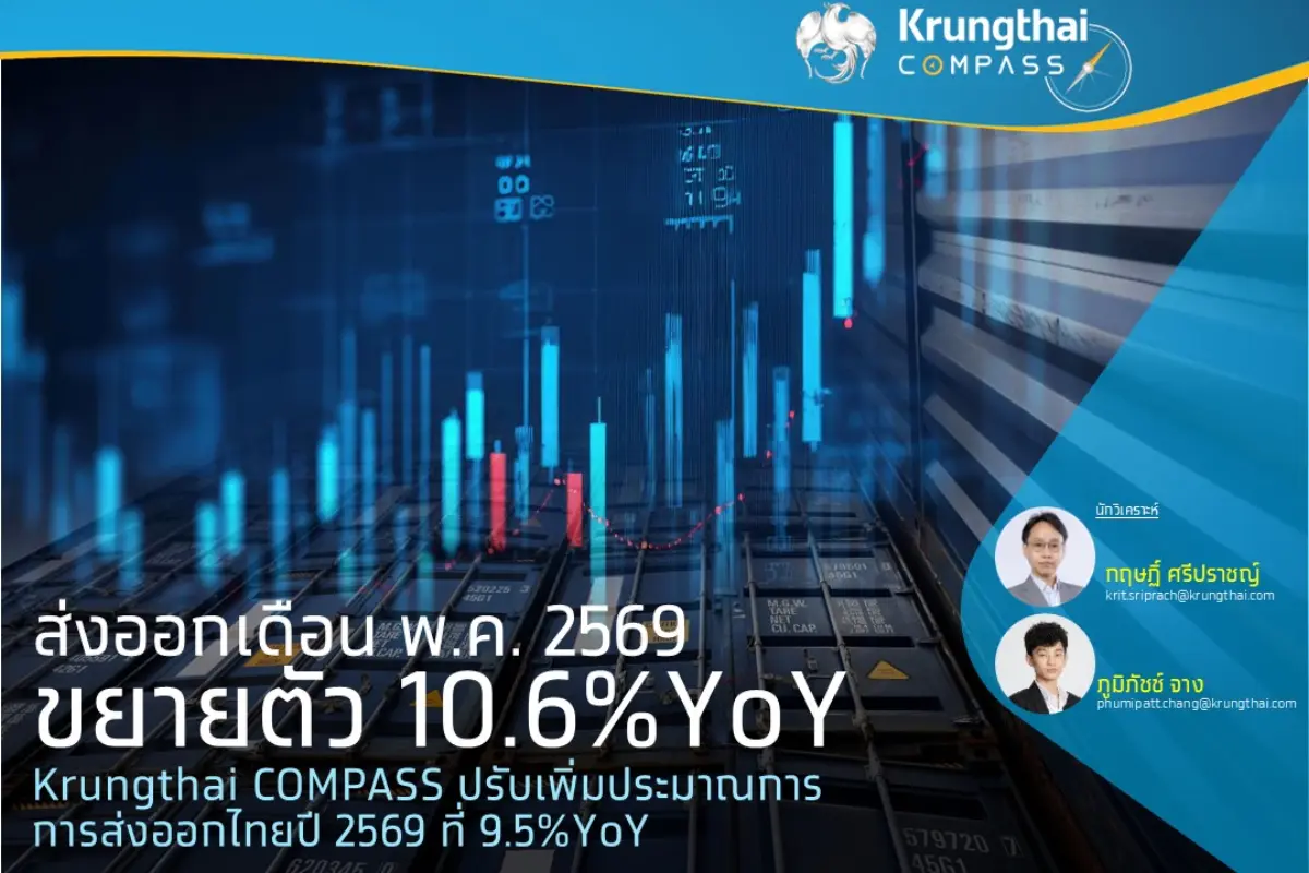 Key Highlights : มูลค่าส่งออกเดือน พ.ค. 69 อยู่ที่ 34,333.1 ล้านดอลลาร์ฯ ขยายตัว 10.6%YoY ชะลอลงจากเดือนก่อน ที่ 23.1%YoY และต่ำกว่าคาดการณ์นักวิเคราะห์ที่ 12.0%1 ทั้งนี้ หาก...