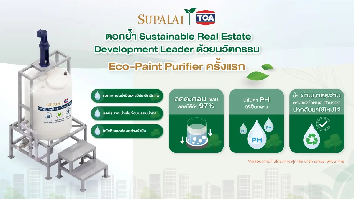 ยกระดับ Green Ecosystem ชูผู้นำ Sustainable Real Estate Development บริษัท ศุภาลัย จำกัด (มหาชน) บริษัทอสังหาริมทรัพย์ชั้นนำของไทย ร่วมกับ บริษัท ทีโอเอ เพ้นท์ (ประเทศไทย) จำกัด (มหาชน) หรือ...