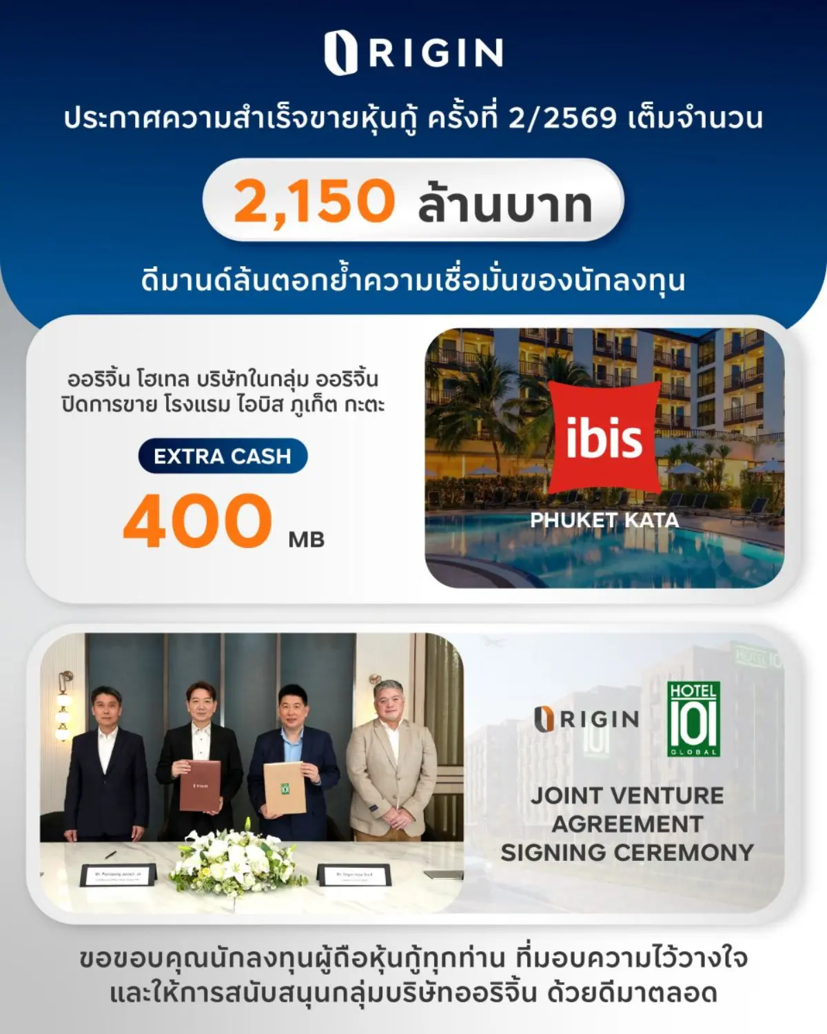 ออริจิ้น พร็อพเพอร์ตี้ โชว์ศักยภาพการบริหารจัดการทางการเงินที่เข้มแข็ง สะท้อนความแข็งแกร่งของโครงสร้างเงินทุนและความพร้อมด้านสภาพคล่องอย่างต่อเนื่อง ซึ่งชำระคืนหุ้นกู้ครบตามกำหนดได้อย่างต่อ...