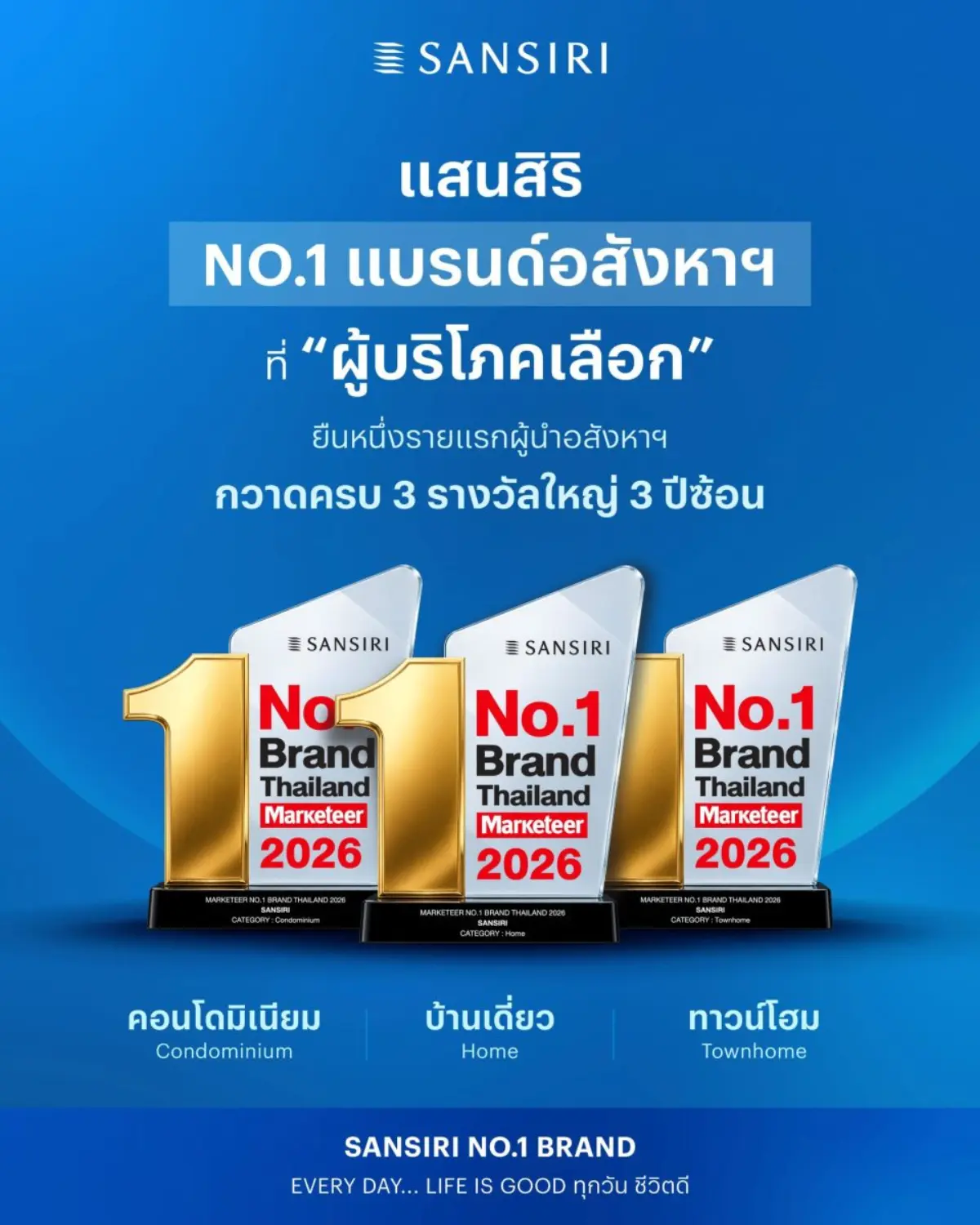 ยืนหนึ่งอสังหาฯรายแรก และ รายเดียว กวาดครบ 3 รางวัลใหญ่ 3 ปีซ้อน เศรษฐกิจยิ่งท้าทาย ยิ่งพิสูจน์ “ความเชื่อมั่น” แสนสิริ สะท้อนพลังแบรนด์ที่ผู้บริโภคเลือกและไว้วาง...