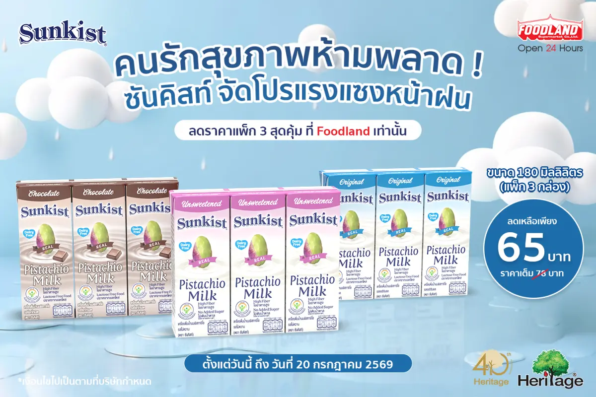 ซันคิสท์ เครื่องดื่มน้ำนมพิสทาชิโอ นมทางเลือกเพื่อสุขภาพยอดนิยม เอาใจคนรักสุขภาพ จัดโปรโมชั่นสุดพิเศษหั่นราคาต้อนรับซีซั่น คืนกำไรให้ผู้บริโภคได้ดื่มด่ำความอร่อย กลมกล่อม และได้ประโยชน์เต็มๆ...