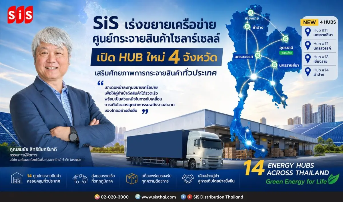 บริษัท เอสไอเอส ดิสทริบิวชั่น (ประเทศไทย) จำกัด (มหาชน) หรือ SiS เดินหน้าขยายการลงทุนด้านโครงสร้างพื้นฐานเพื่อรองรับการเติบโตของธุรกิจพลังงานสะอาดอย่างต่อเนื่อง ด้วยการเปิด SiS Energy Hub เพิ่มอีก...