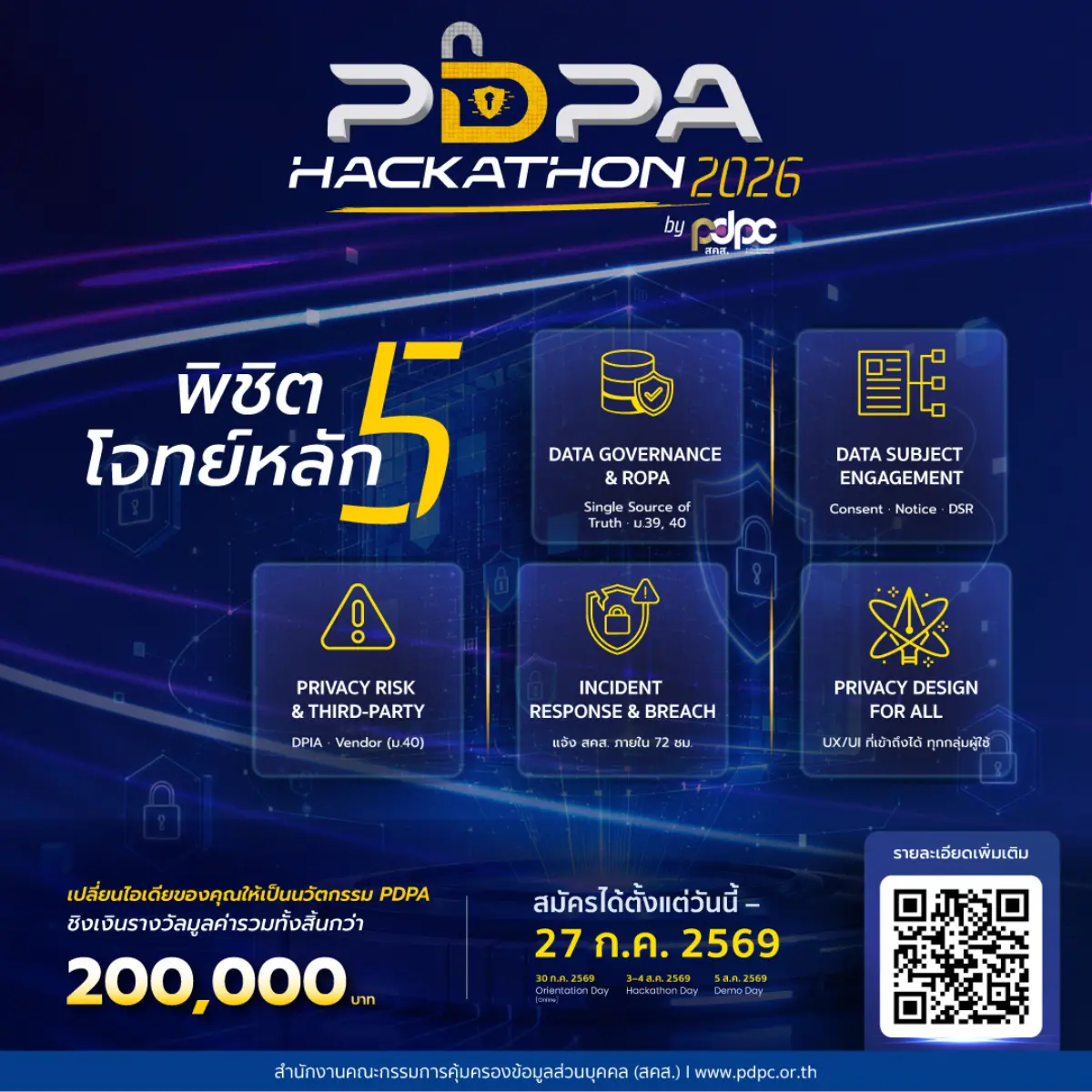 สำนักงานคณะกรรมการคุ้มครองข้อมูลส่วนบุคคล (สคส.) เปิดเวที PDPA Hackathon 2026 by PDPC ชวนคนรุ่นใหม่และผู้ที่สนใจมาร่วมประชันไอเดียและสร้างสรรค์นวัตกรรมด้านการคุ้มครองข้อมูลส่วนบุคคล ภายใต้...