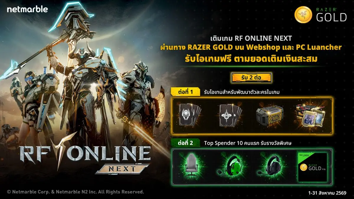 เกม Sci-Fi MMORPG แห่งโลกจักรกล ‘RF ONLINE NEXT’ จากค่ายเน็ตมาร์เบิ้ล ร่วมมือกับ Razer Gold จัดแคมเปญพิเศษเอาใจเกมเมอร์สายเติม เมื่อเติมเกม RF ONLINE NEXT ผ่านทาง Razer Gold บน Webshop และ...