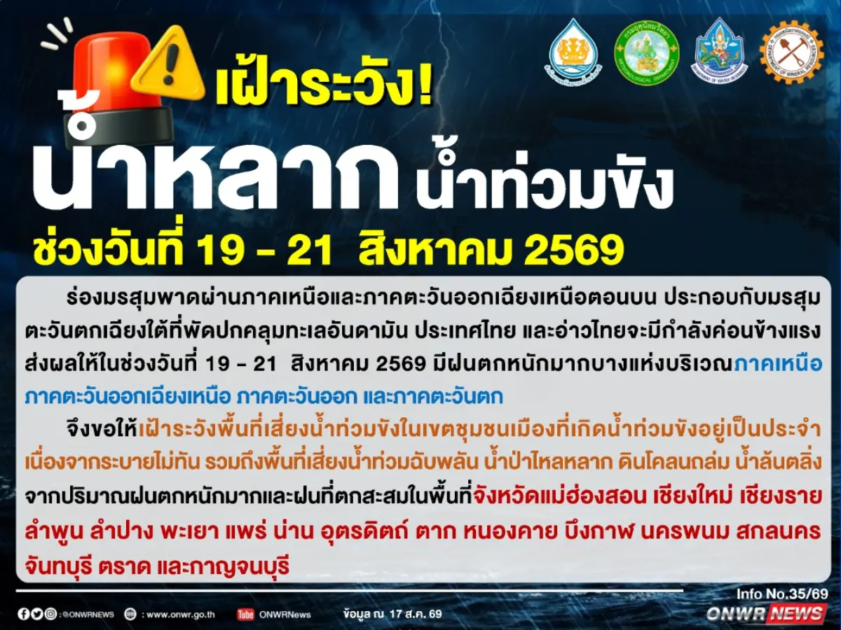 เฝ้าระวัง! น้ำหลาก น้ำท่วมขัง ช่วงวันที่ 19 – 21 สิงหาคม 2569