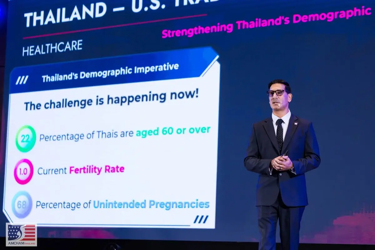 Ageing population, ultra-low fertility and high teen unintended pregnancy rates reinforce Organon’s call for greater investment in women’s health to support Thailand’s future workforce and...