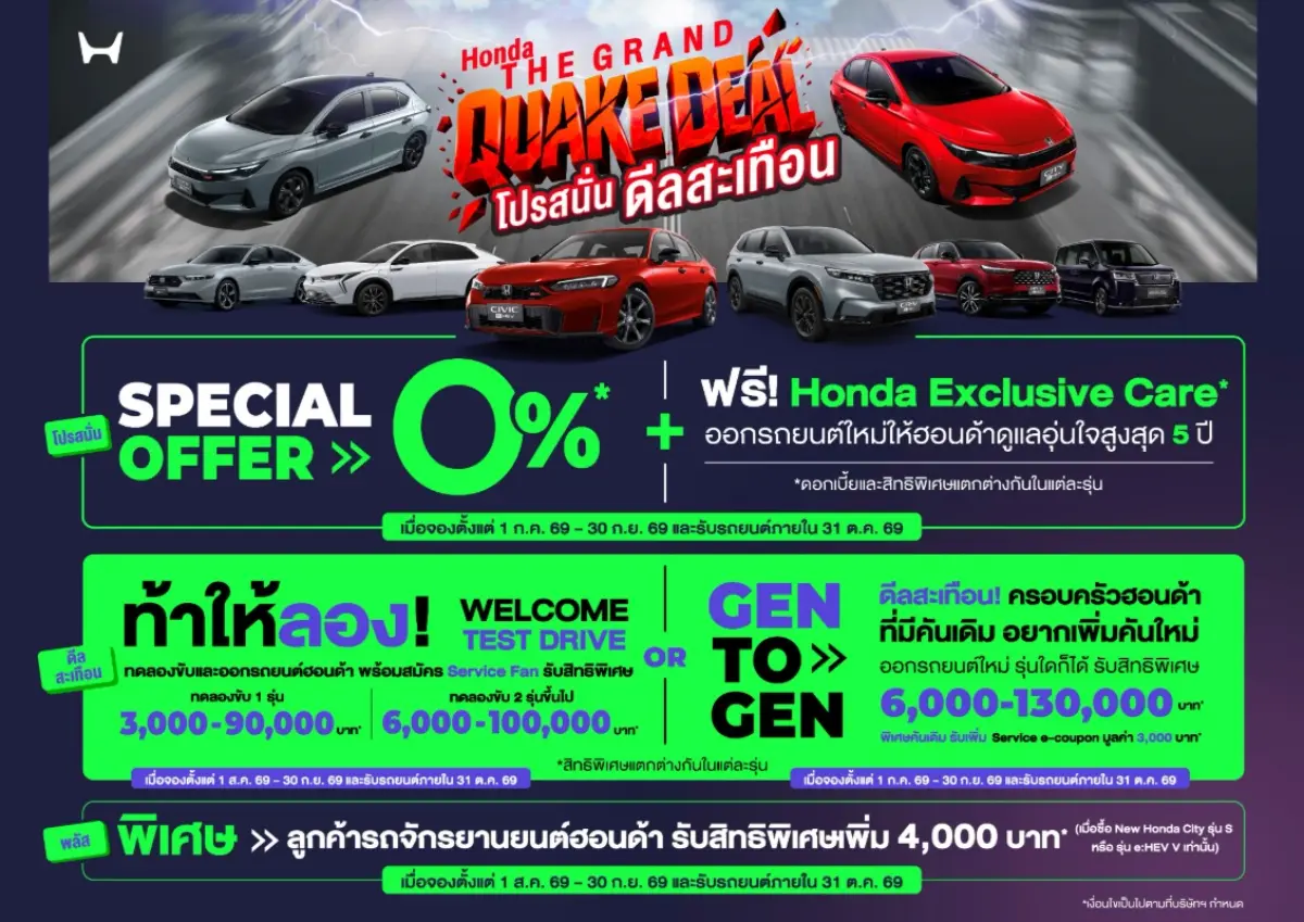 พิเศษ! เปิดให้สัมผัสและทดลองขับ Honda Super-ONE รถ EV น้องใหม่สุดจี๊ด เฉพาะในงาน พร้อมข้อเสนอสุดคุ้ม “Honda THE GRAND QUAKE DEAL โปรสนั่น ดีลสะเทือน” บริษัท ฮอนด้า ออโตโมบิล (ประเทศไทย)...